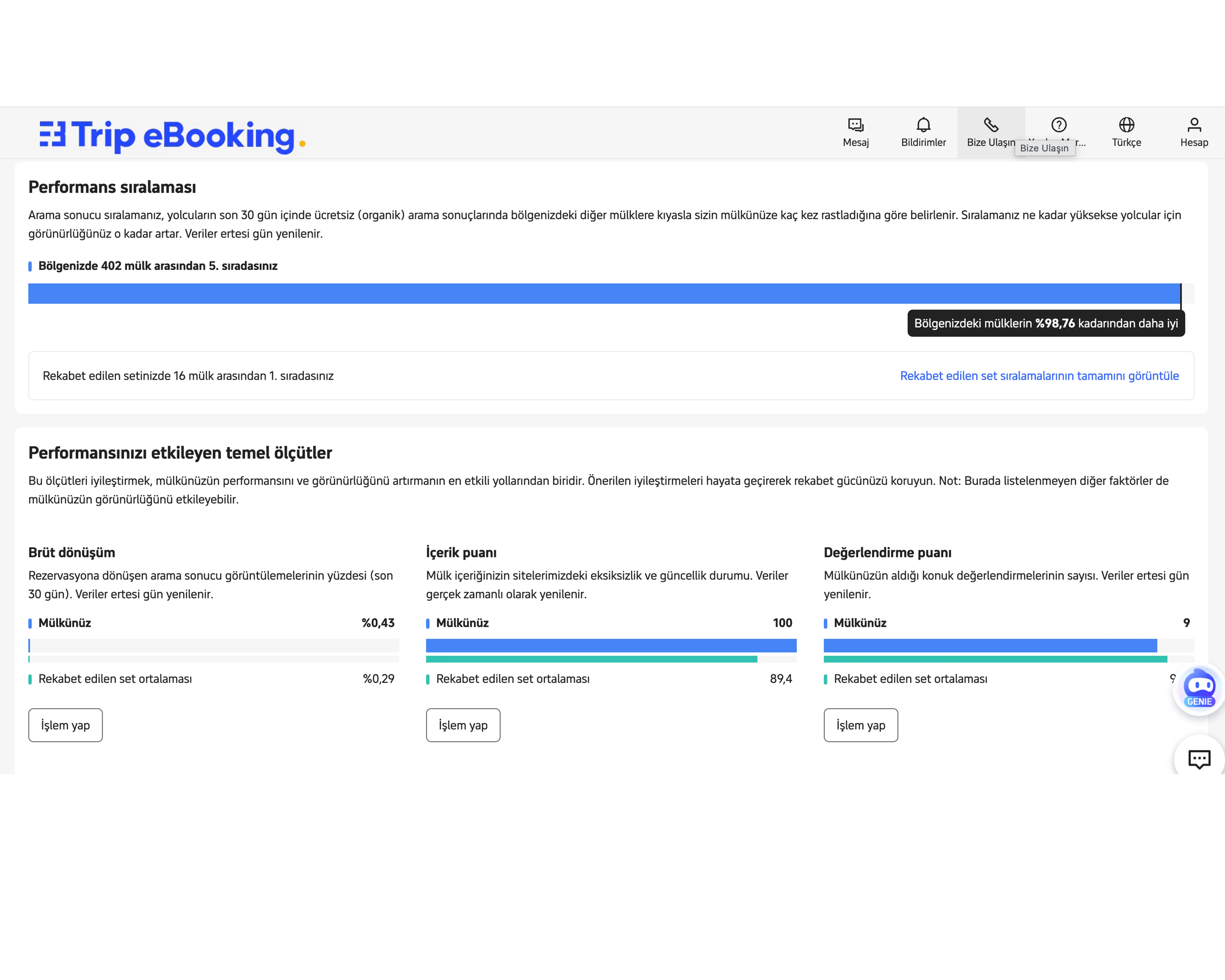 Kanal optimizasyonu